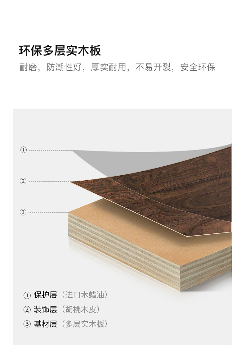 用多層實木門板來定製廚柜的好處